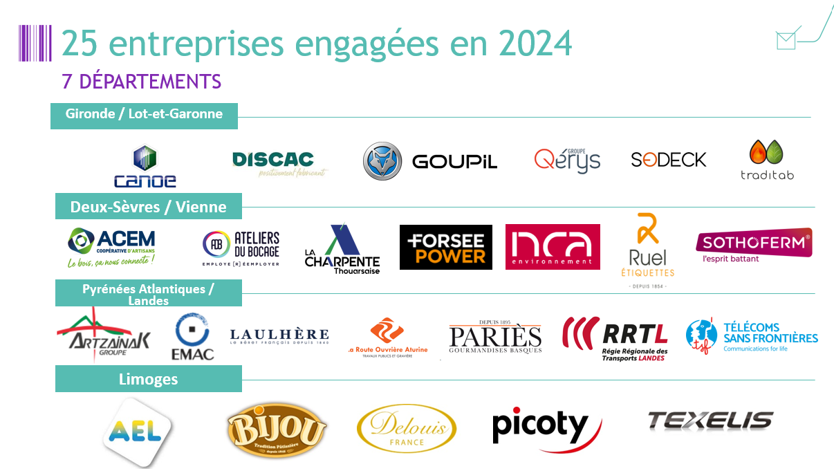 2024 achats responsables 
